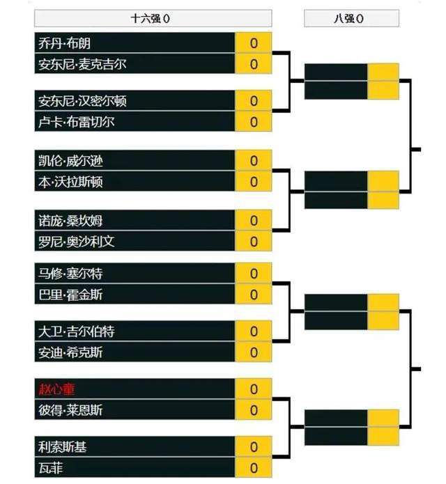 在此之前，《新变种人》一直号称要拍摄成一部;恐怖片，可是实际开拍之后却变成了;史蒂芬;金遇上了约翰;休斯的恐怖混搭青春片，而且还是PG13的分级，现在又要改回恐怖片的范畴